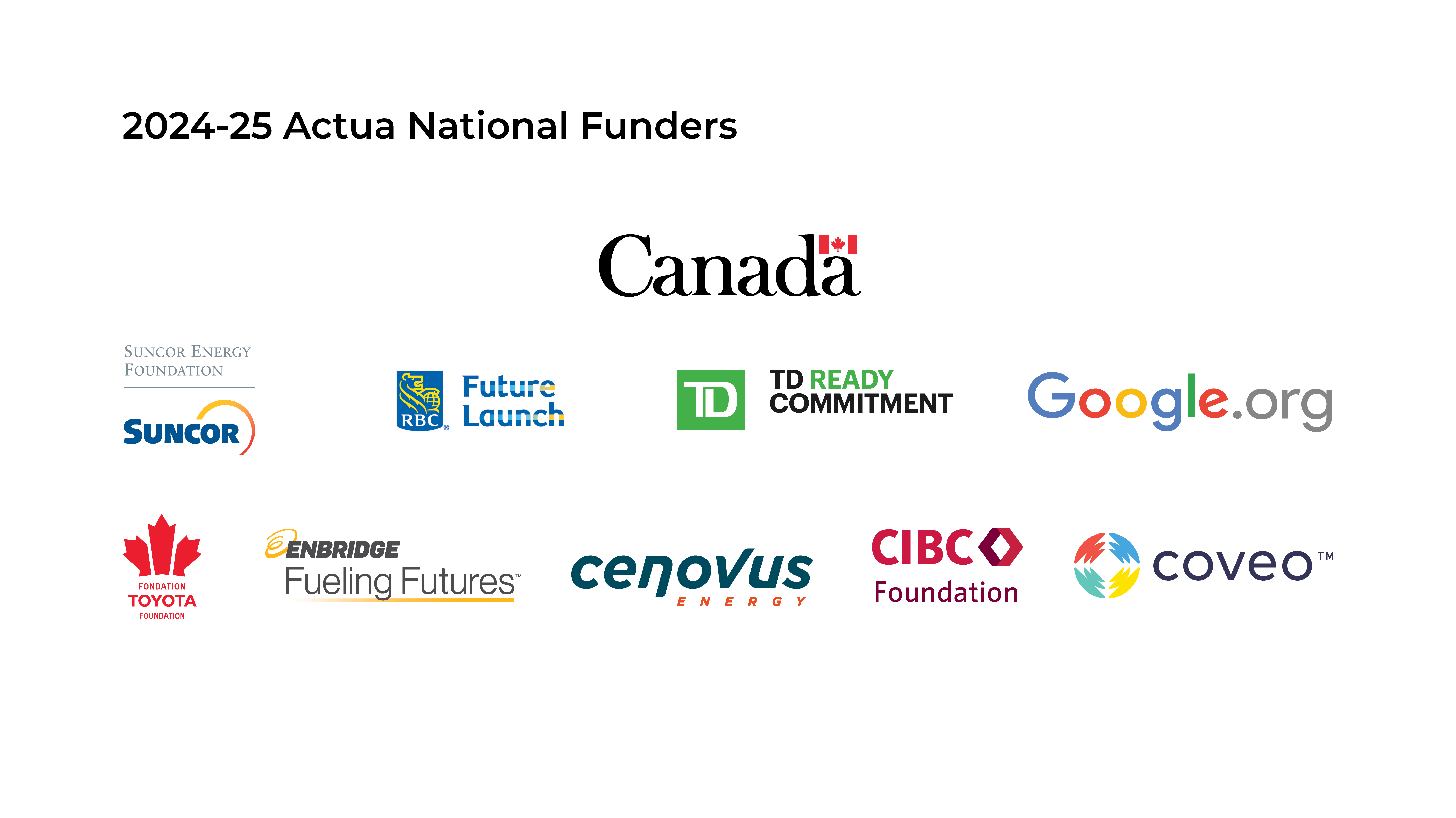 Image of Actua National Funders for 2024-2025